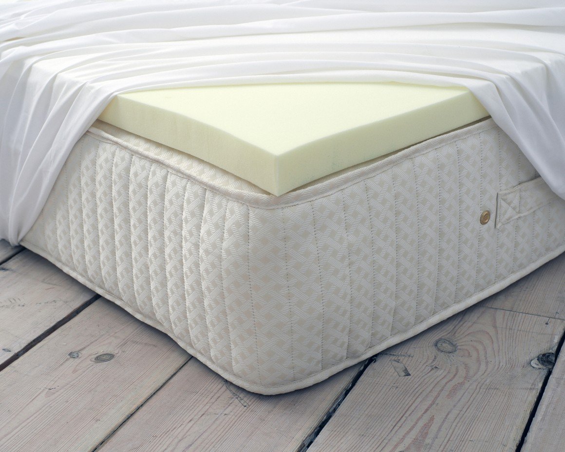 econature viscoelastic memory foam mattress
